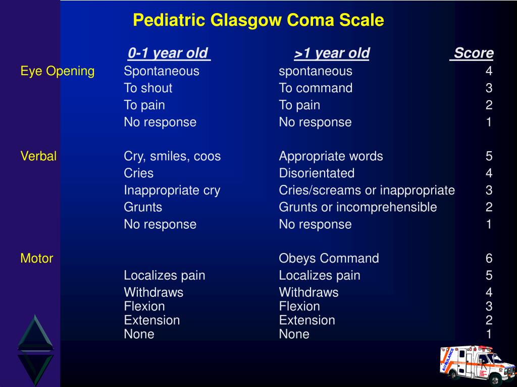 glasgow coma scale for pediatrics